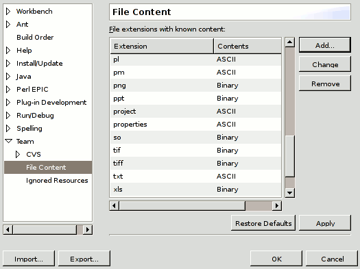 CVS File Content